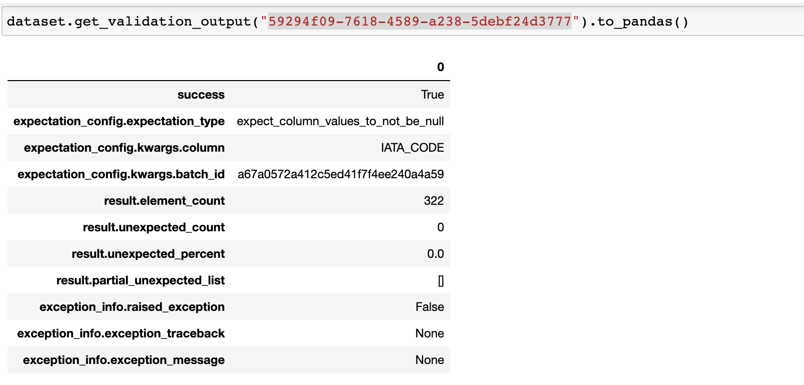 _images/dataset_validation_results.png