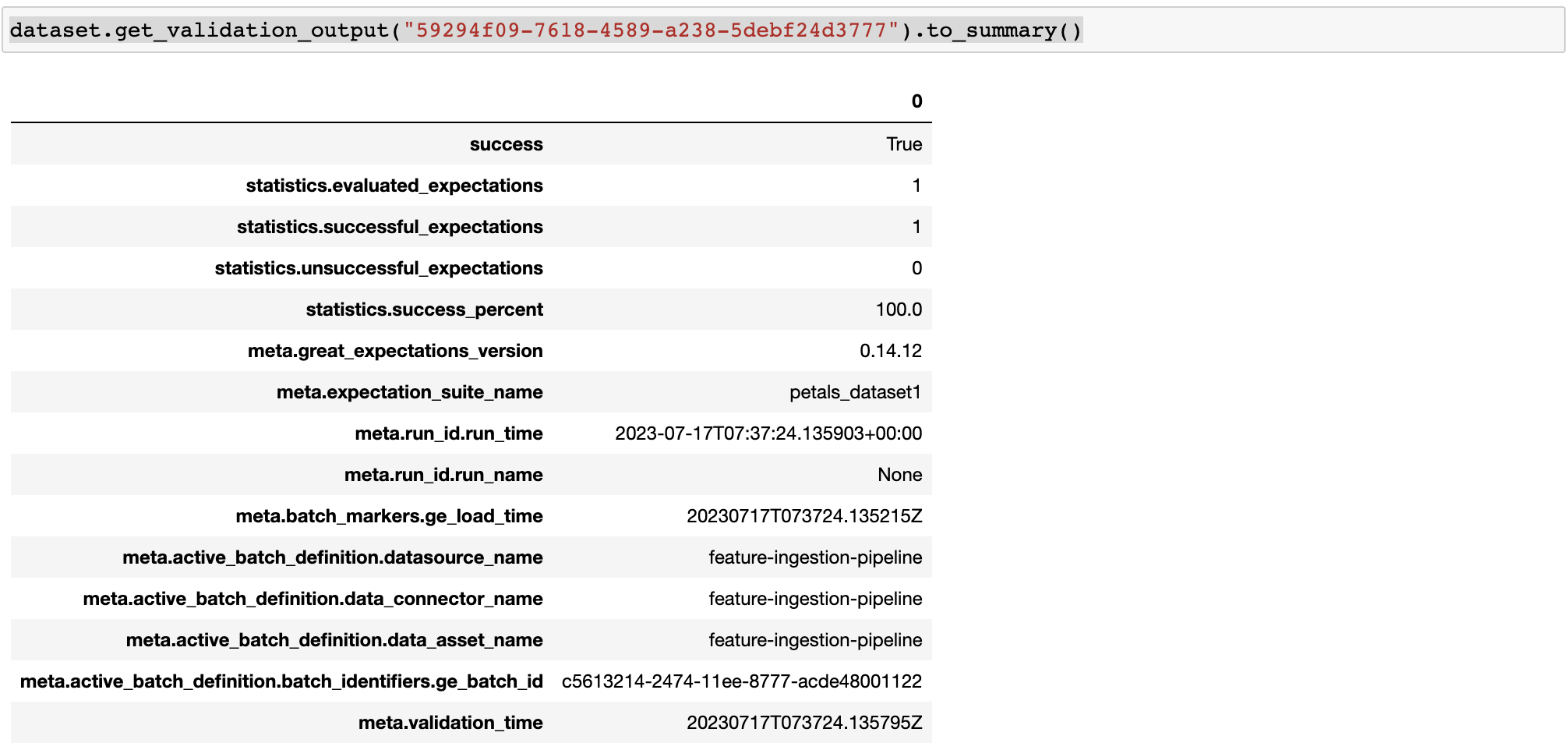 _images/dataset_validation_summary.png